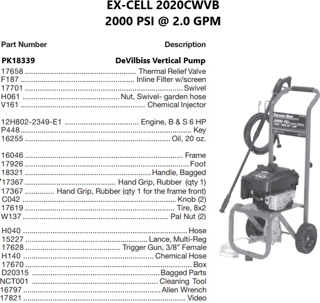 EX-CELL 2020CWVB power washer repair parts